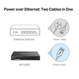Mercusys MS108GP 8-Port Gigabit Desktop Switch with 7-Port PoE+