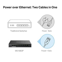 Mercusys MS108GP 8-Port Gigabit Desktop Switch with 7-Port PoE+