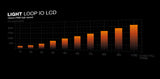 be quiet! Light Loop IO LCD 360 mm White