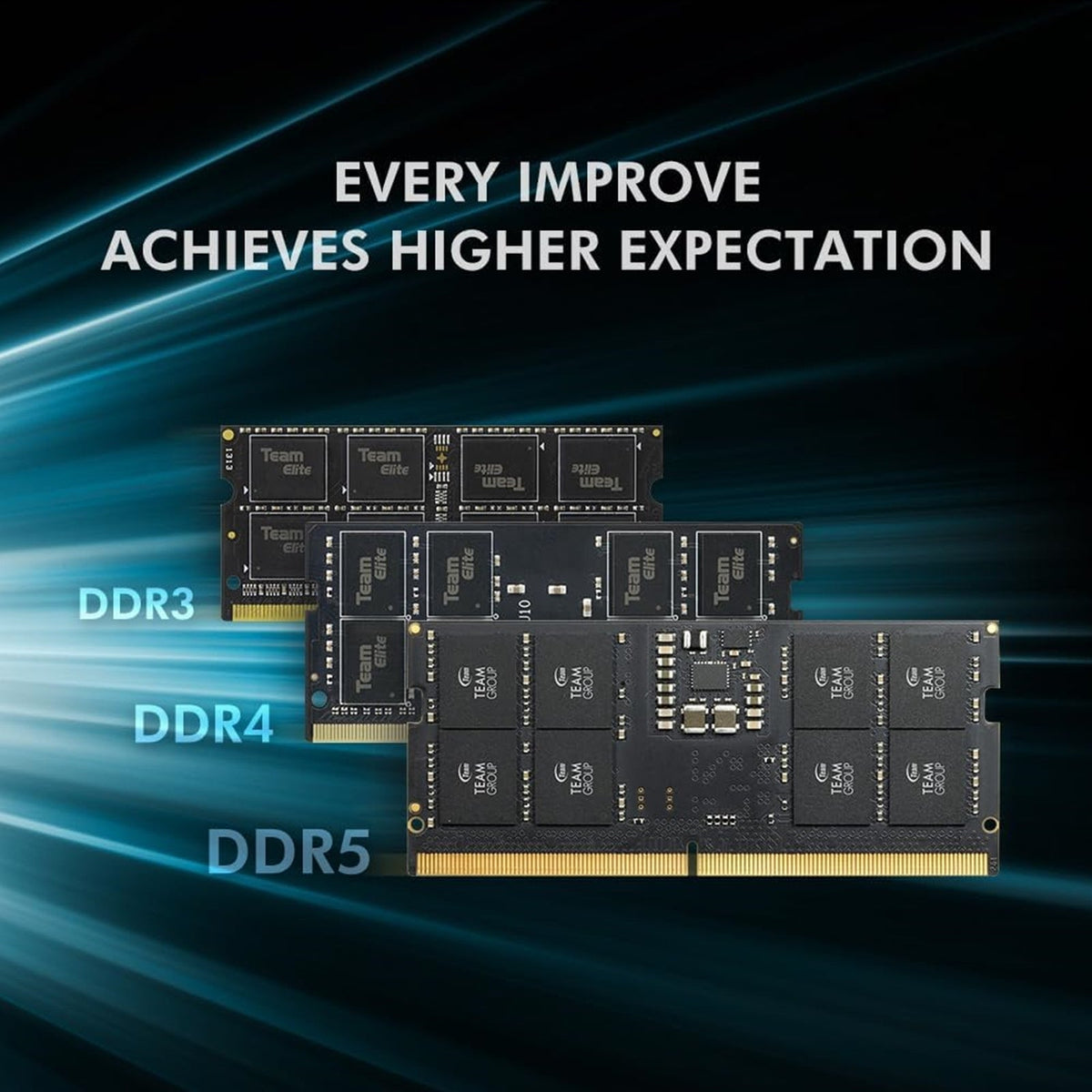 Team Elite TED532G5600C46A-S01 32GB (1x 32GB) SODIMM System Memory, 5600MHz, DDR5, CL46